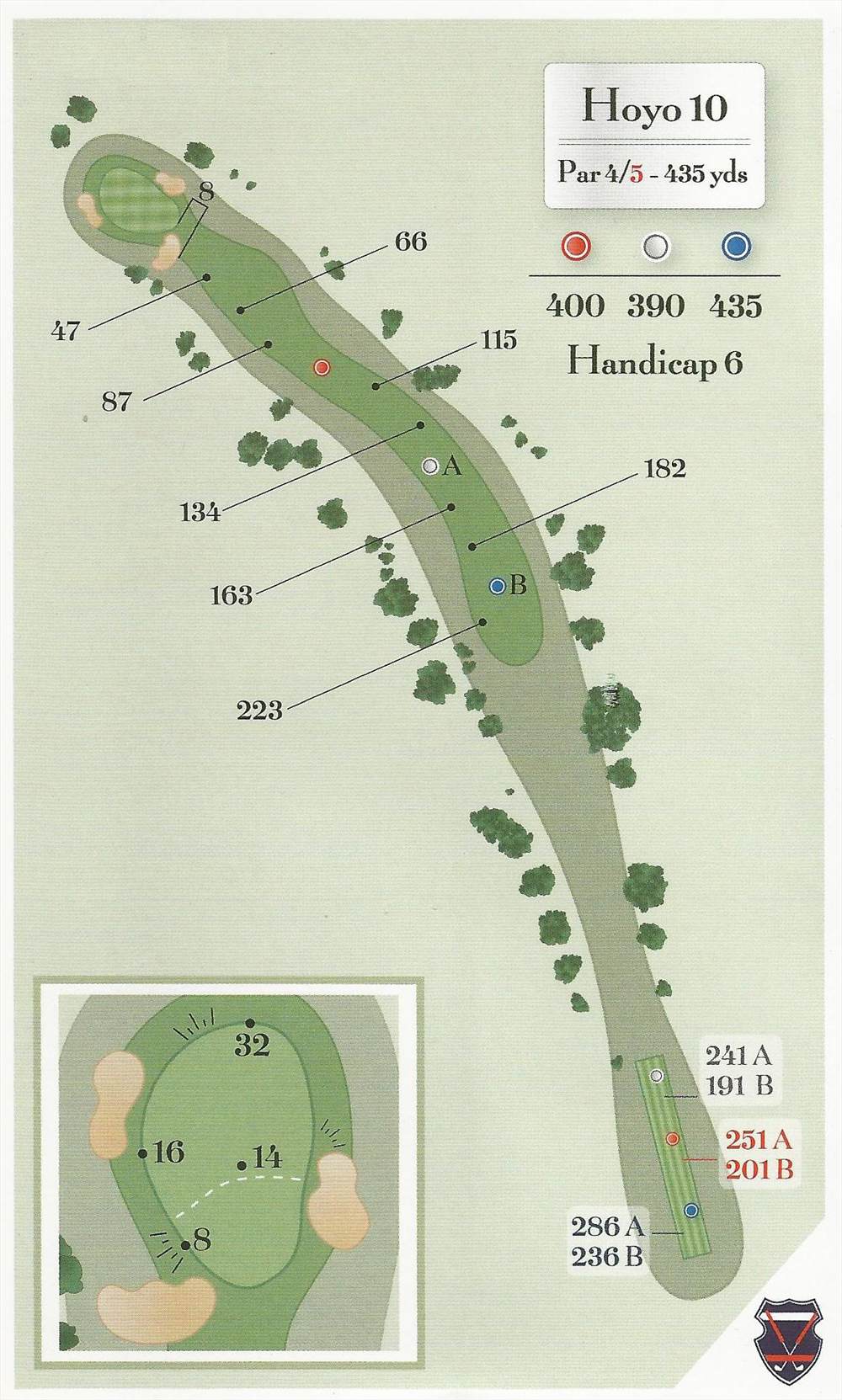 Diagram of hole 10