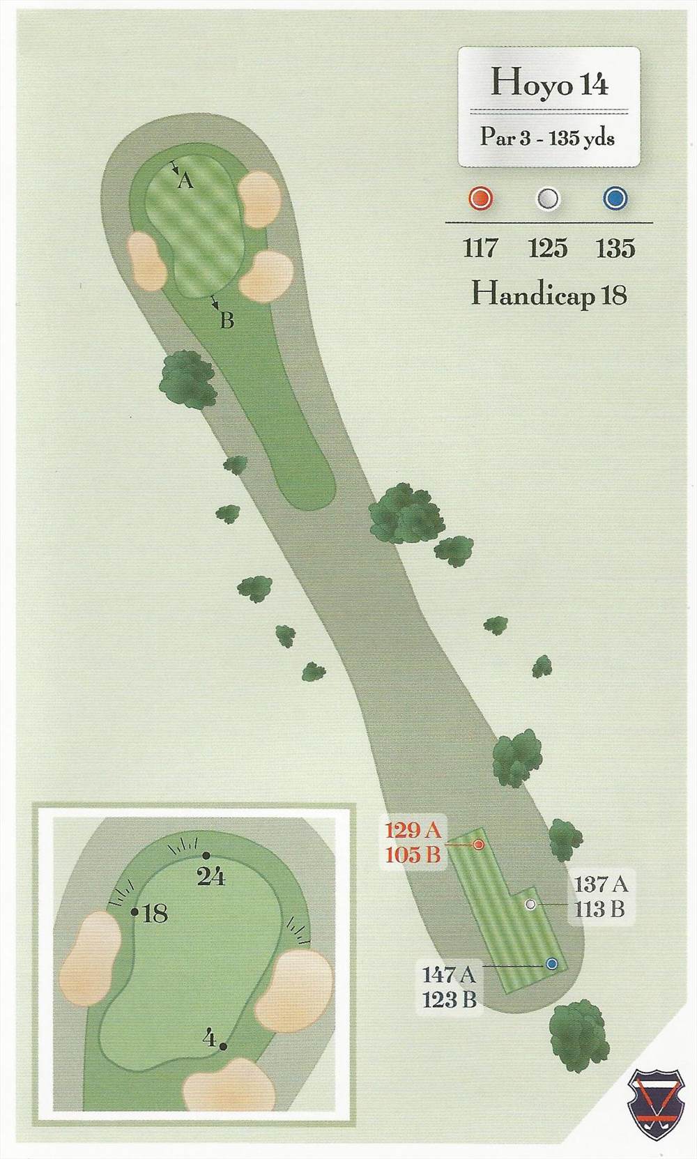 Diagram of hole 14