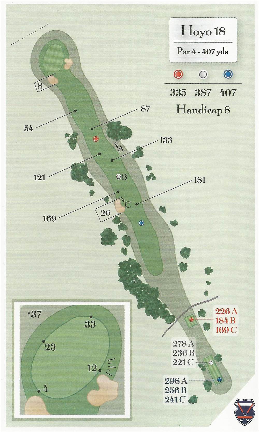 Diagram of hole 18